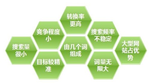 {dq}內頁排名 {dq}內頁排名