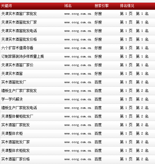 �L�ǽ�䙻��-www.cccg.com.cn-���w����-�P�I�~������