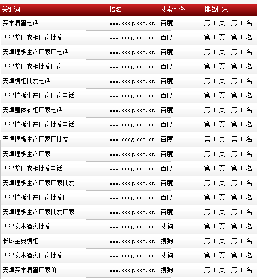 �L�ǽ�䙻��-www.cccg.com.cn-���w����-�P�I�~����