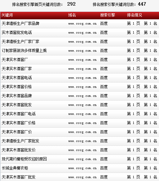 �L�ǽ�䙻��-www.cccg.com.cn-���w����-�P�I�~������