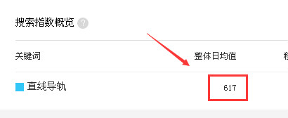 直線導軌-指數_400.jpg 直線導軌-指數_400.jpg