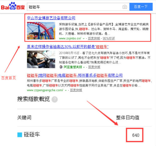 碰碰車做網(wǎng)站優(yōu)化公司的效果及案例 碰碰車做網(wǎng)站優(yōu)化公司的效果及案例