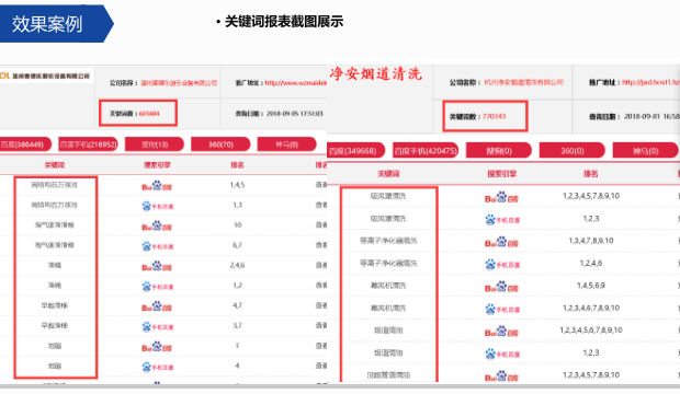萬(wàn)詞霸屏效果案例06.png 萬(wàn)詞霸屏效果案例06.png