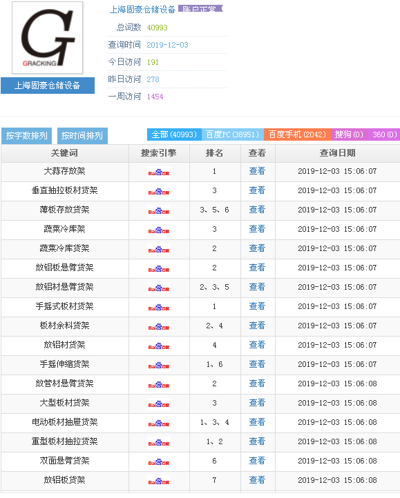 上海固豪倉儲(chǔ).png 上海固豪倉儲(chǔ).png