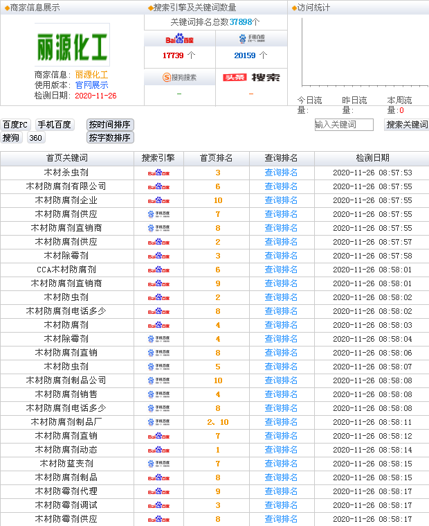 佛山麗源化工-排名.png 佛山麗源化工-排名.png