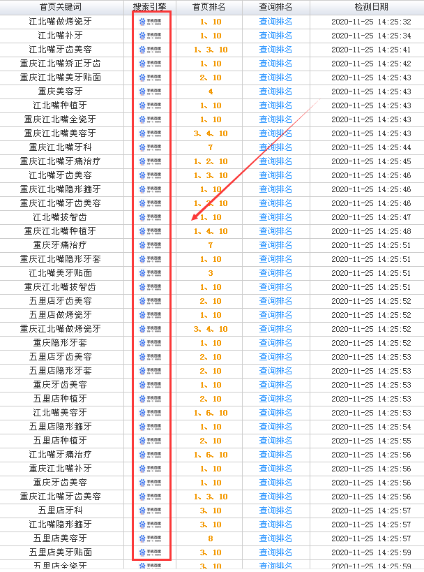重慶牙科手機�?1.png 重慶牙科手機�?1.png